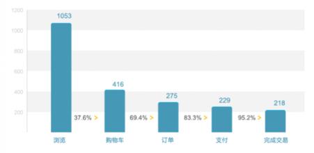 �˿��ƿ����ַ���ѧ��Ƶ��ȫ��ÿ�굵���շѴ���ʮ�� ֧��ϸ���δ����...